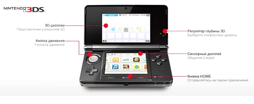 nintendo_3DS.jpg